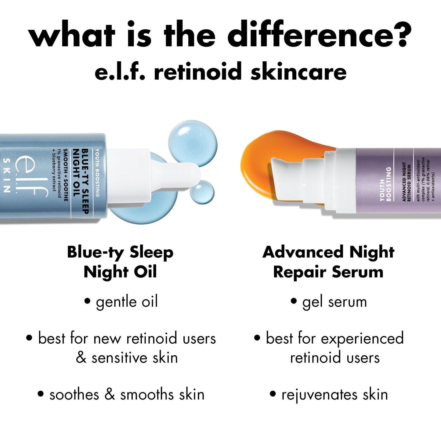 youth-boosting-blue-ty-sleep-night-oil-j8 0226_EDU_BluetyNightOil_Comparision.jpg