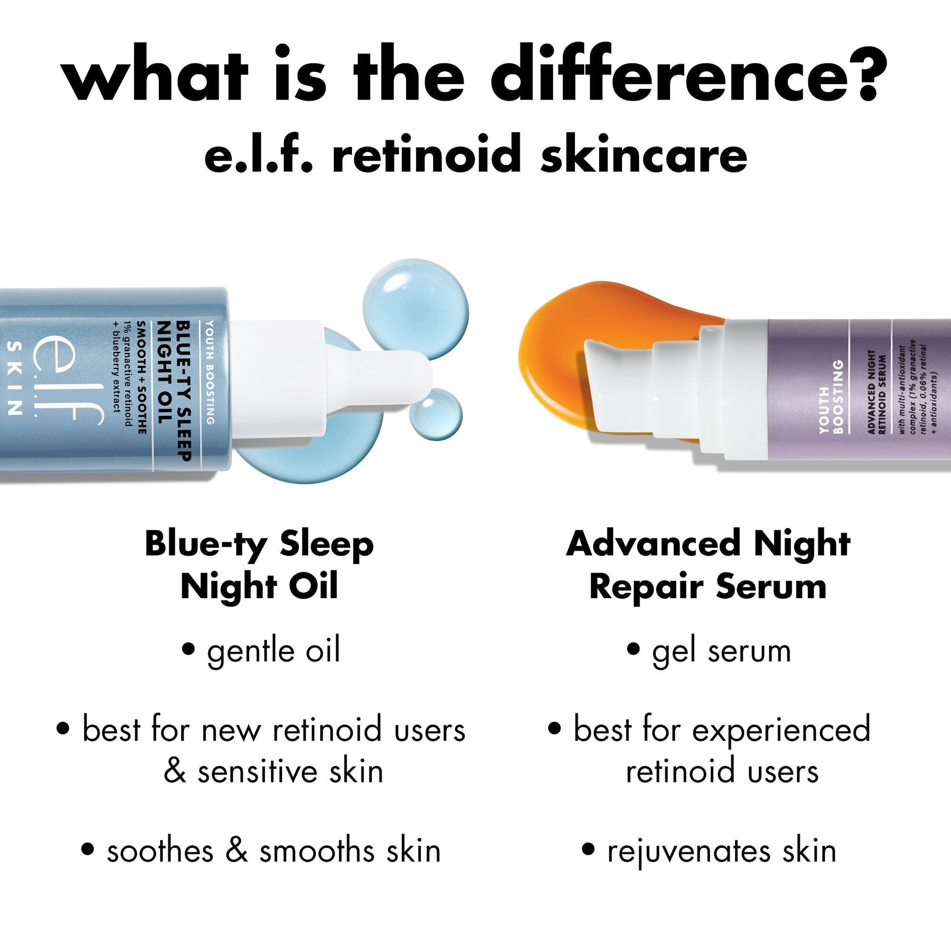 youth-boosting-blue-ty-sleep-night-oil-j8 0226_EDU_BluetyNightOil_Comparision.jpg