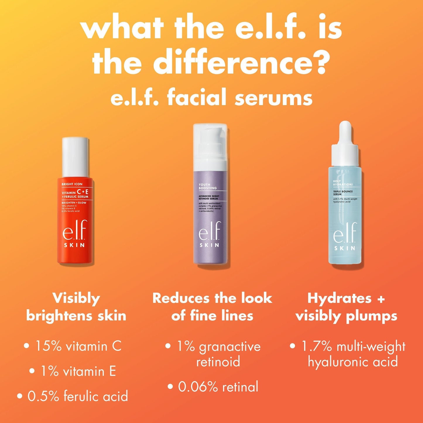 bright-icon-vitamin-c-e-ferulic-serum-k3 0226_EDU_BrightIconVitC_Comparison_693a5d08-a3d3-4d1e-b73b-0b5b42dbf08a.jpg