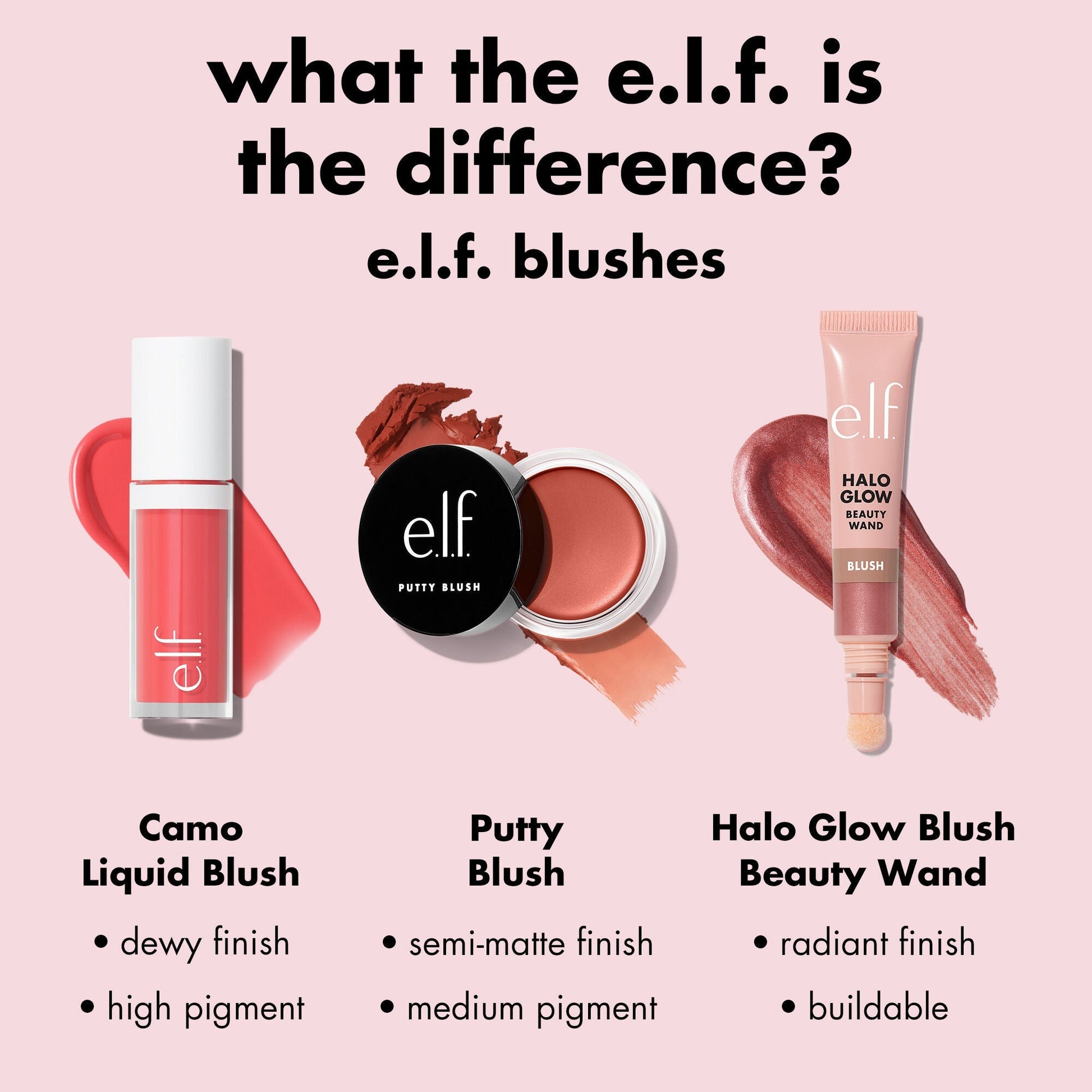 camo-liquid-blush-o1 0226_EDU_CamoLiquidBlush_Comparison.jpg