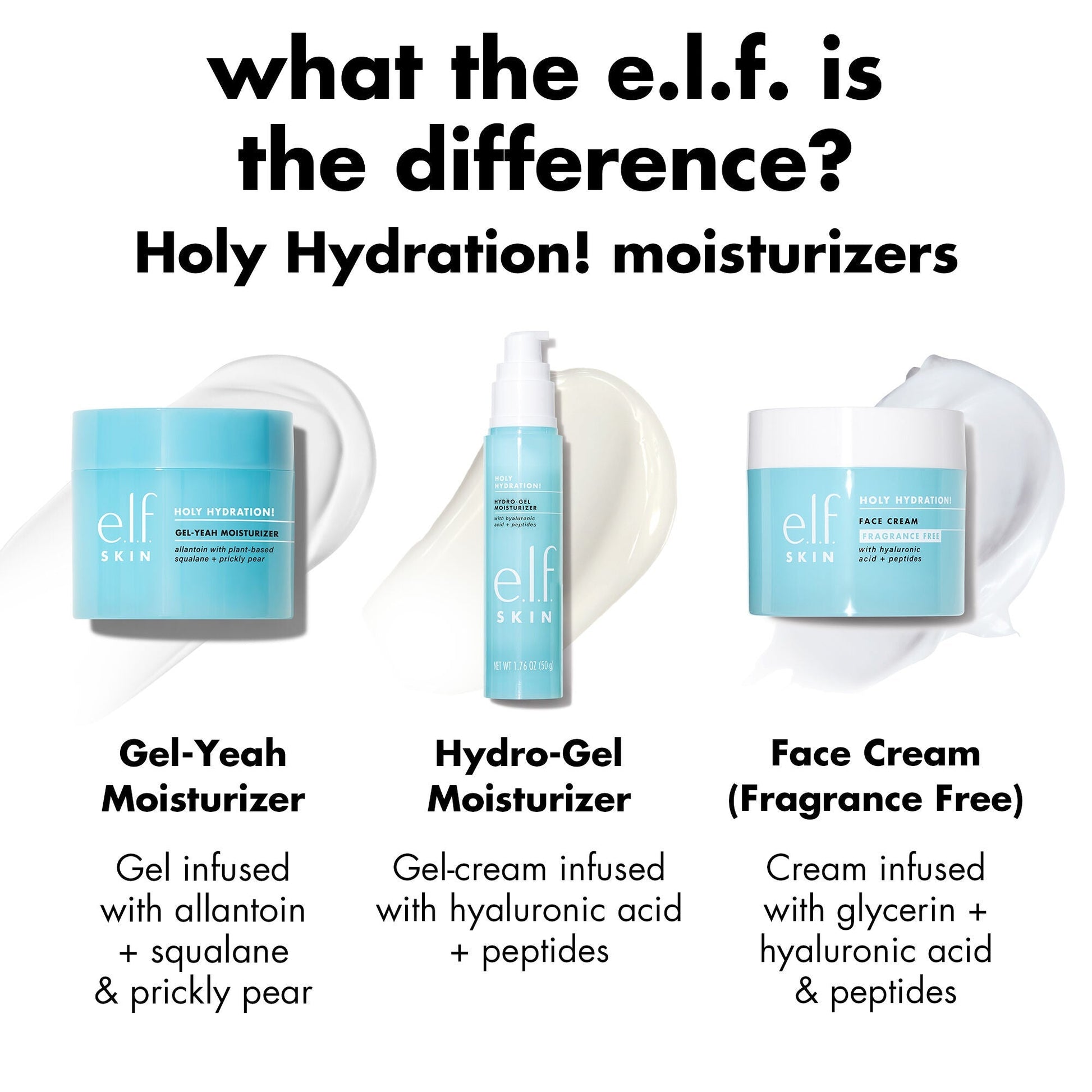 holy-hydration-gel-yeah-moisturizer-k5 0226_EDU_HHGelYeah_Comparision.jpg