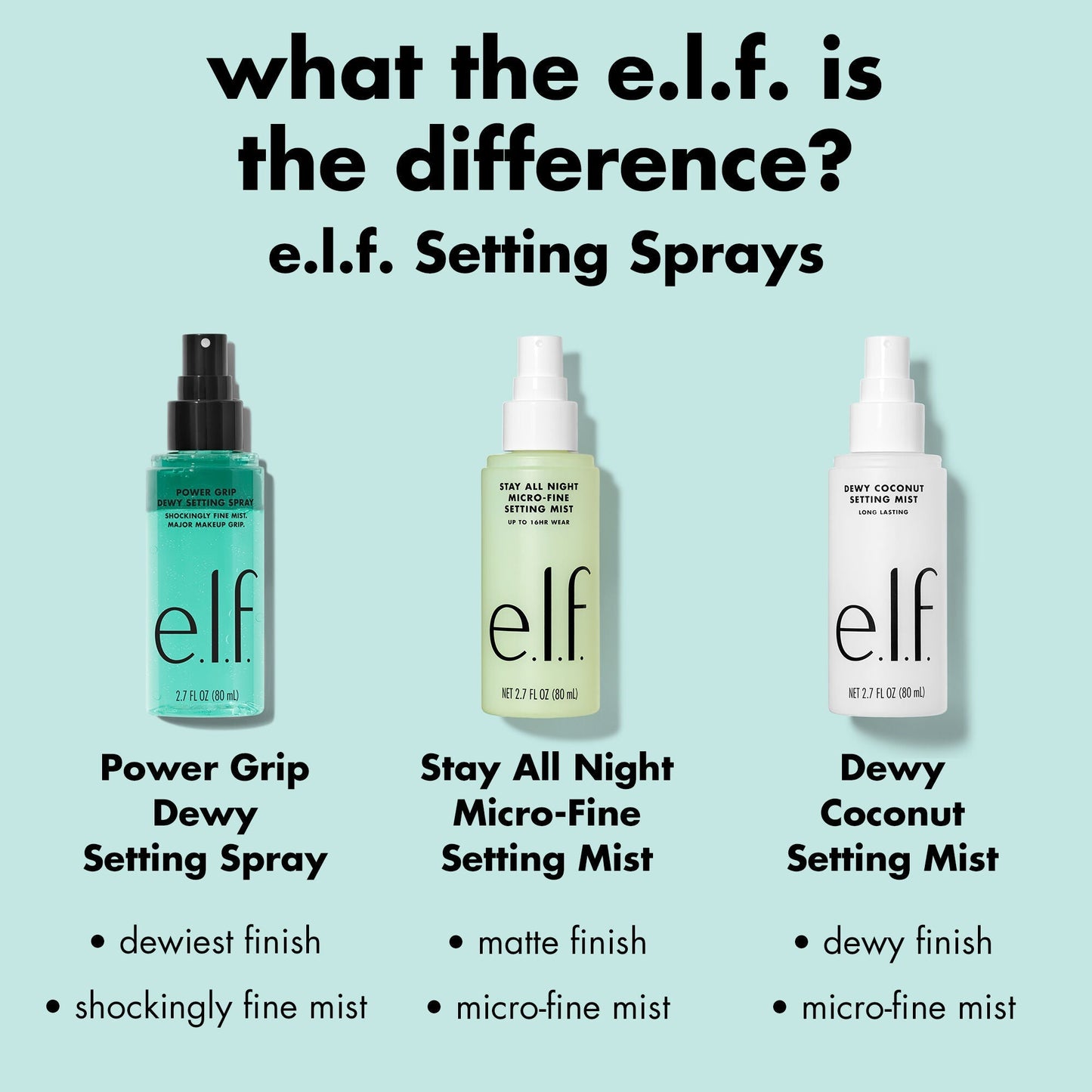 power-grip-dewy-setting-spray-s1 0226_EDU_PGSettingSpray_COMPARSION.jpg