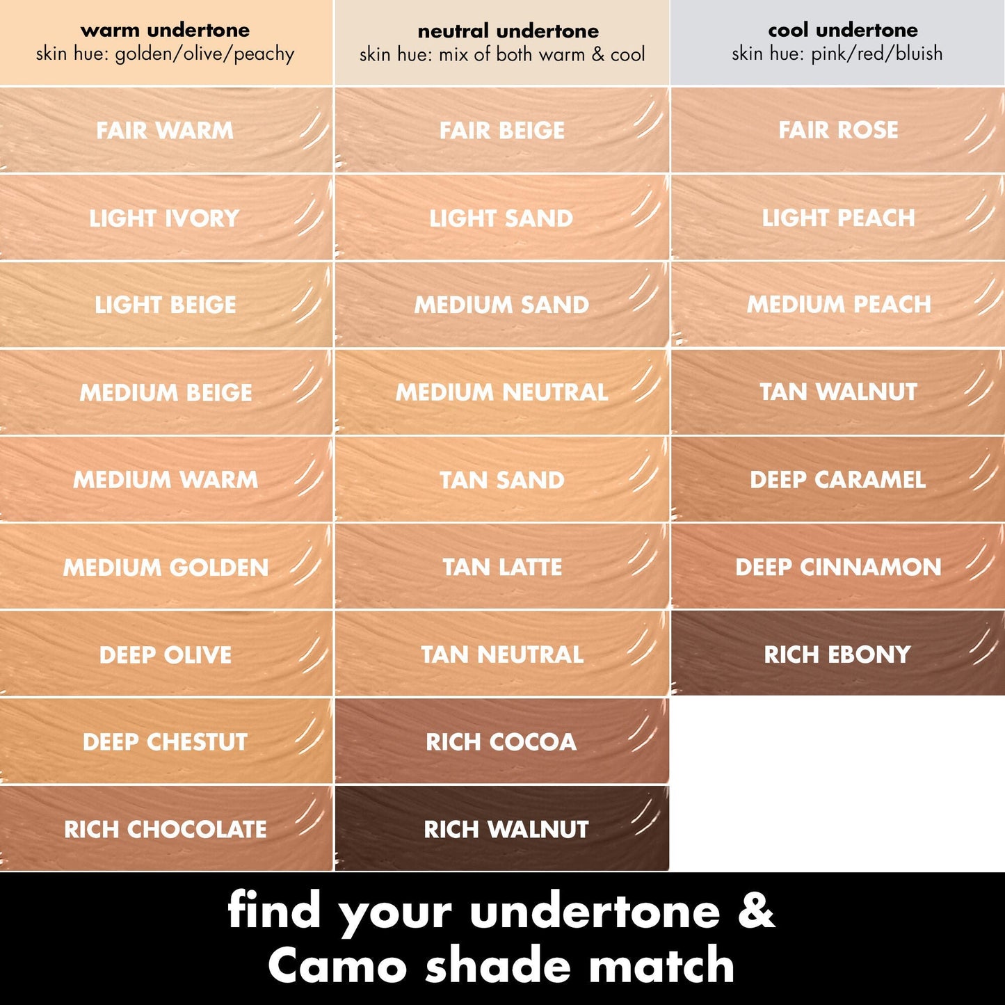 hydrating-camo-concealer-u3 0226_HydratingCamoConcelaer_PDP_Undertones_7a286db7-3b0e-4be6-8ff9-80947216050f.jpg