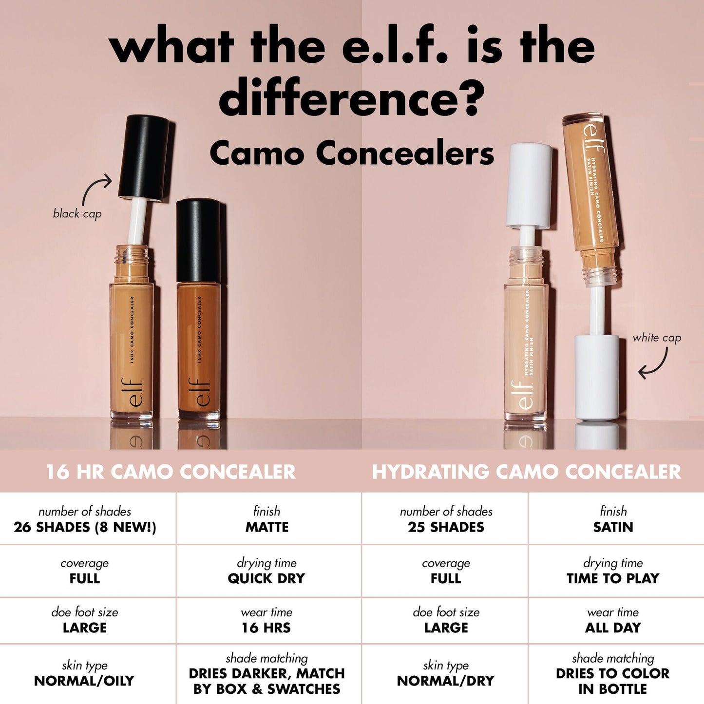 16hr-camo-concealer-f0 0326_EDU_16HRCamoConcealer_COMPARISON_1c28d739-7ba8-4dab-9faa-cd789f9c264f.jpg