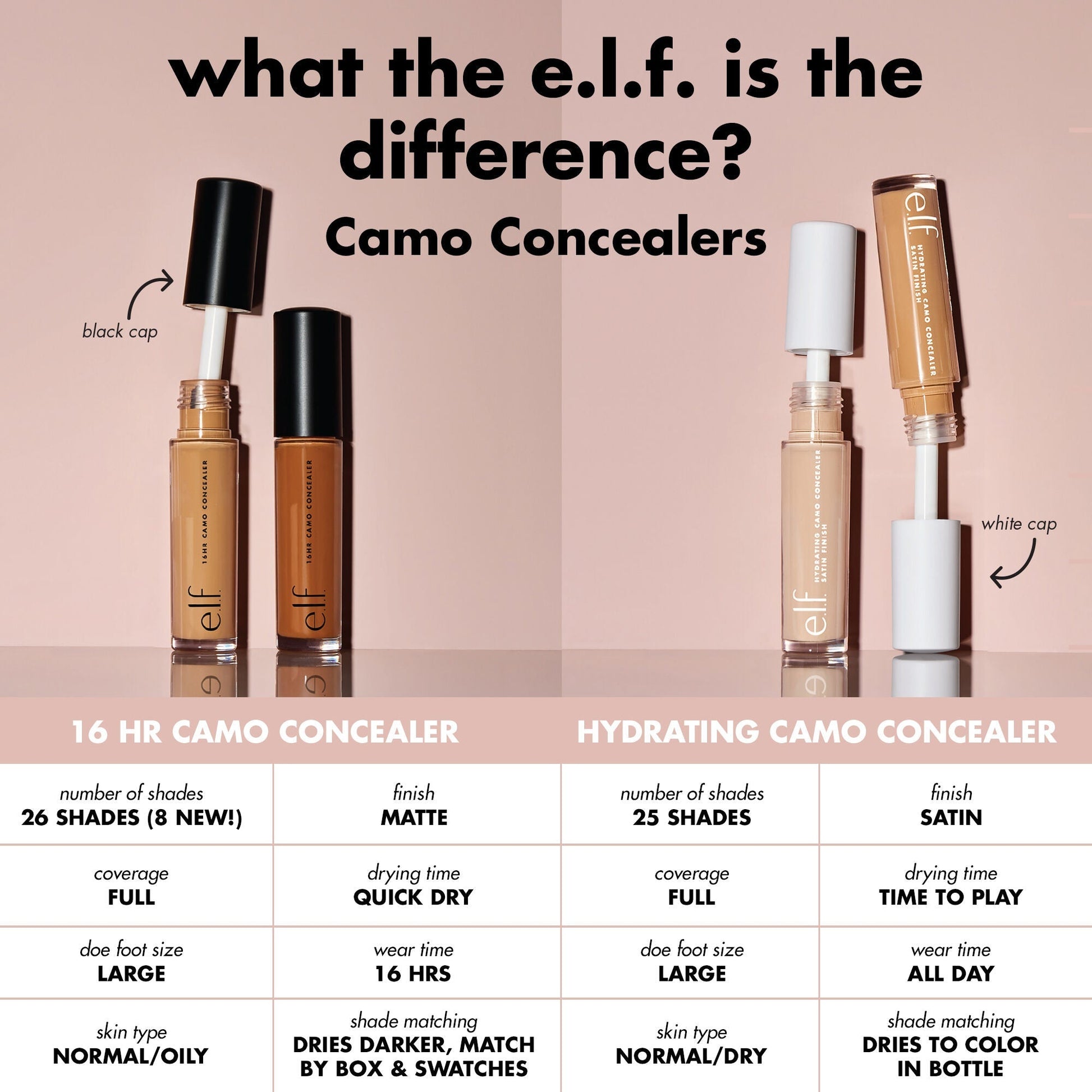 16hr-camo-concealer-f0 0326_EDU_16HRCamoConcealer_COMPARISON_1c28d739-7ba8-4dab-9faa-cd789f9c264f.jpg