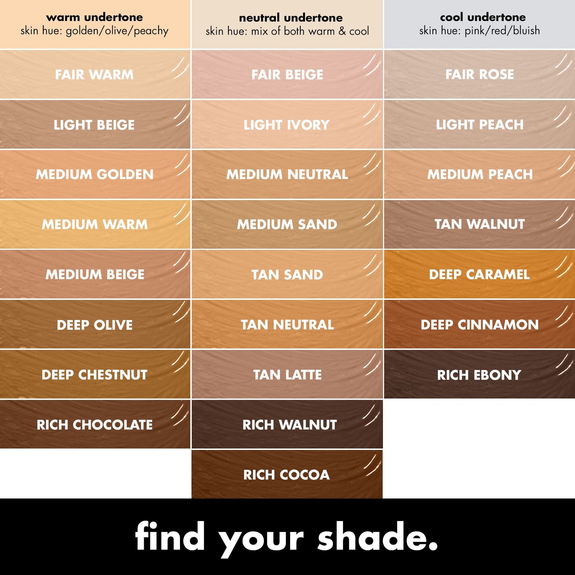 16hr-camo-concealer-f0 0326_EDU_16HRCamoConcealer_UndertoneChart_2d917b39-712d-46ab-b898-1b8fab3c936b.jpg