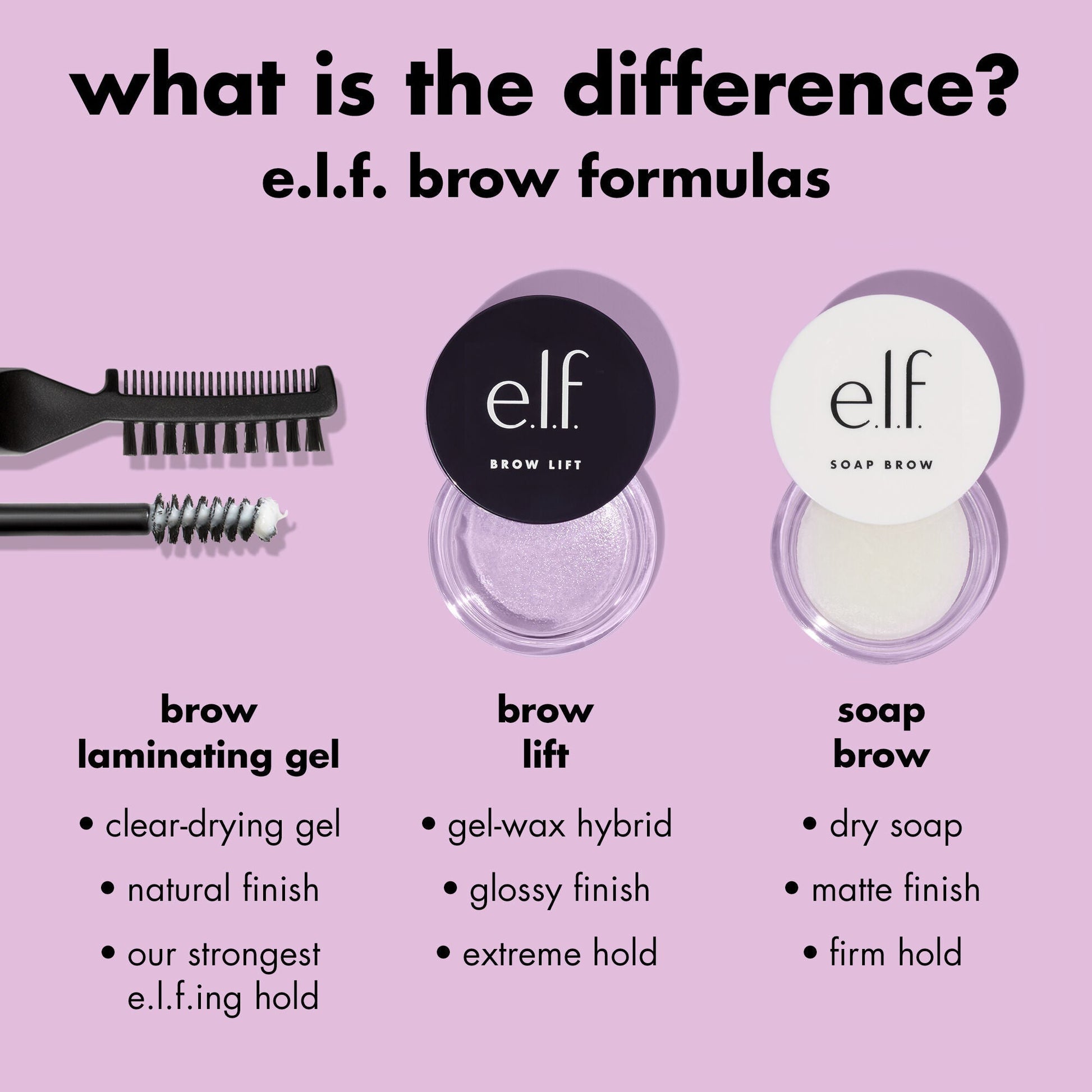 brow-lift-c2 0326_EDU_BrowLift_Comparison.jpg