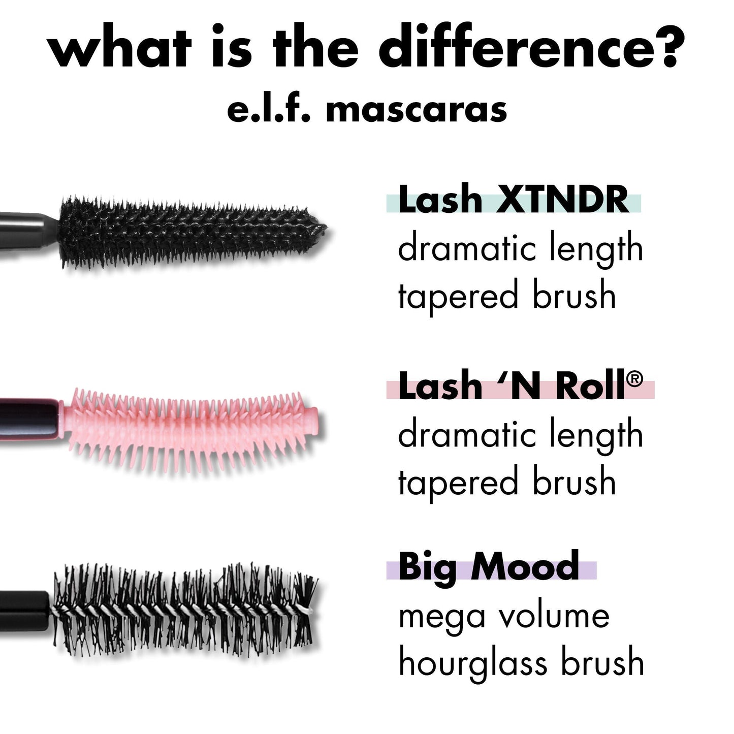 lash-xtndr-mascara-l9 0326_EDU_LashXndtrMascara_Comparison_255a74f2-be43-410f-a405-09f2936f9846.jpg