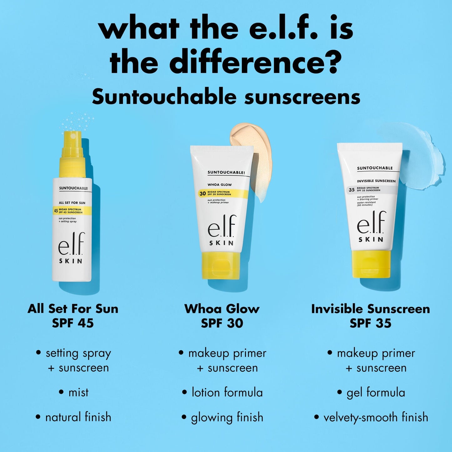 suntouchable-all-set-for-sun-spf-45-e0 0326_EDU_Suntouchable_AllSetForSun_Comparison.jpg