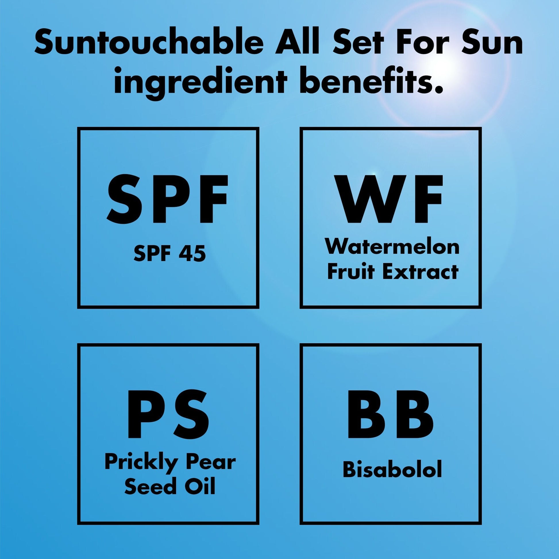 suntouchable-all-set-for-sun-spf-45-e0 0326_EDU_Suntouchable_AllSetForSun_Ingredients.jpg