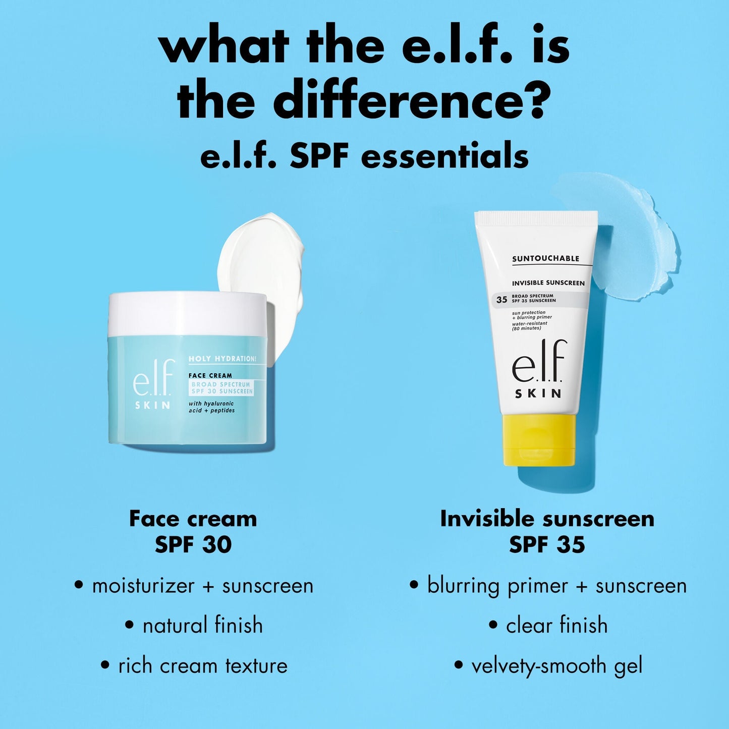 suntouchable-invisible-sunscreen-spf-35-s9 0326_EDU_Suntouchable_InvisibleSunscreen_Comparison_SPF.jpg