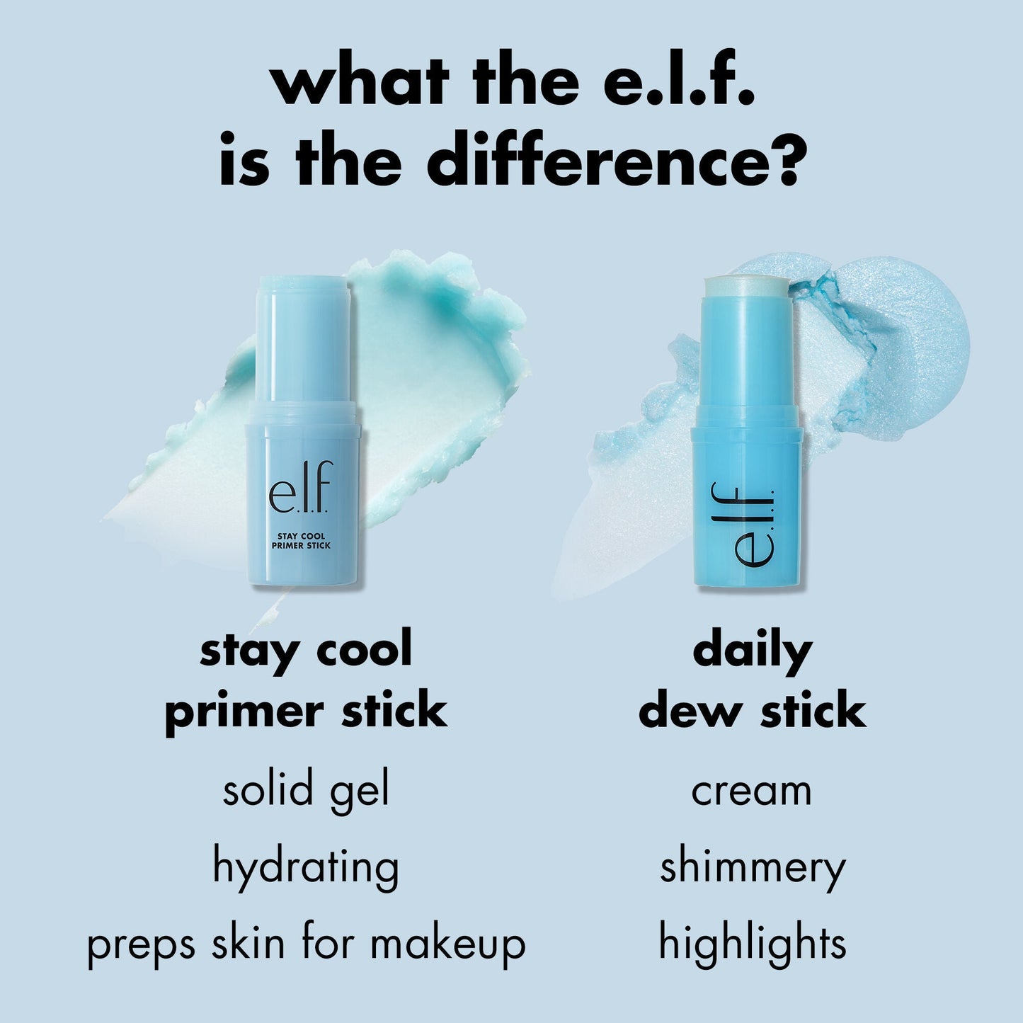 stay-cool-primer-stick-u9 0424_EDUCATION_COOLINGSTICK_COMPARISON.jpg