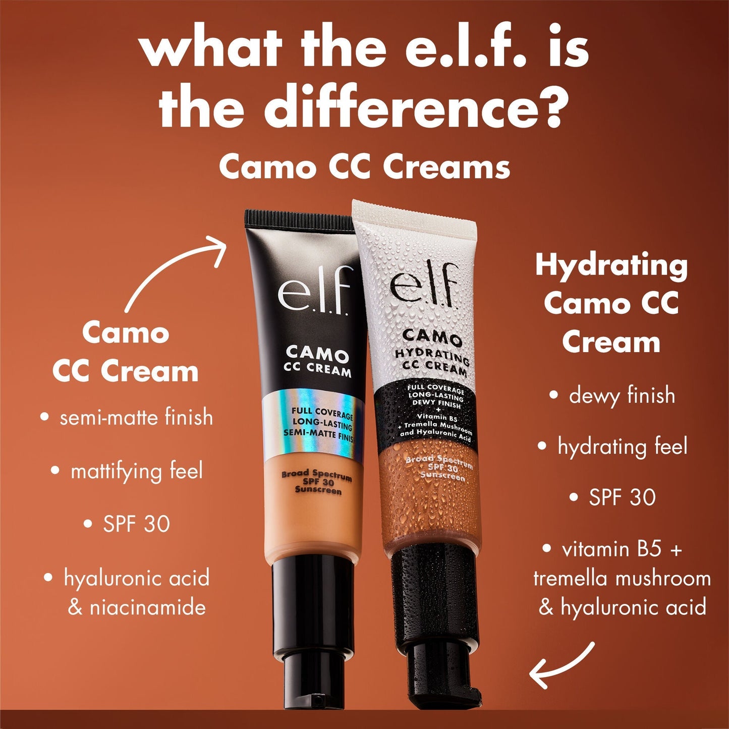 hydrating-camo-cc-cream-f9 0426_EDU_HYDRATINGCCCREAM_Comparison_d1c13afd-87dd-4a4d-844b-4f21c0a82aac.jpg