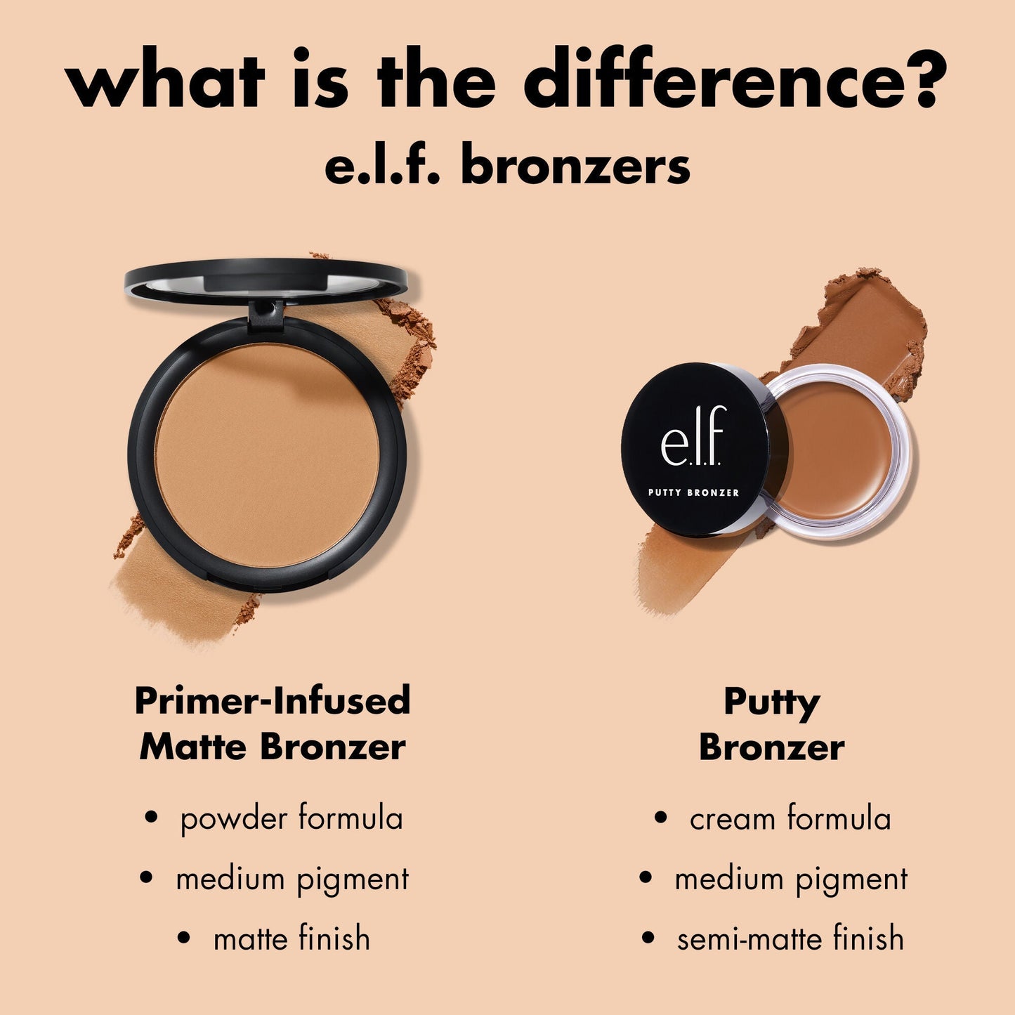 primer-infused-matte-bronzer-c3 0426_EDU_PrimerInfusedBronzer_Comparison_eb7b4ef2-cc96-4496-bda3-14c421d7acd9.jpg