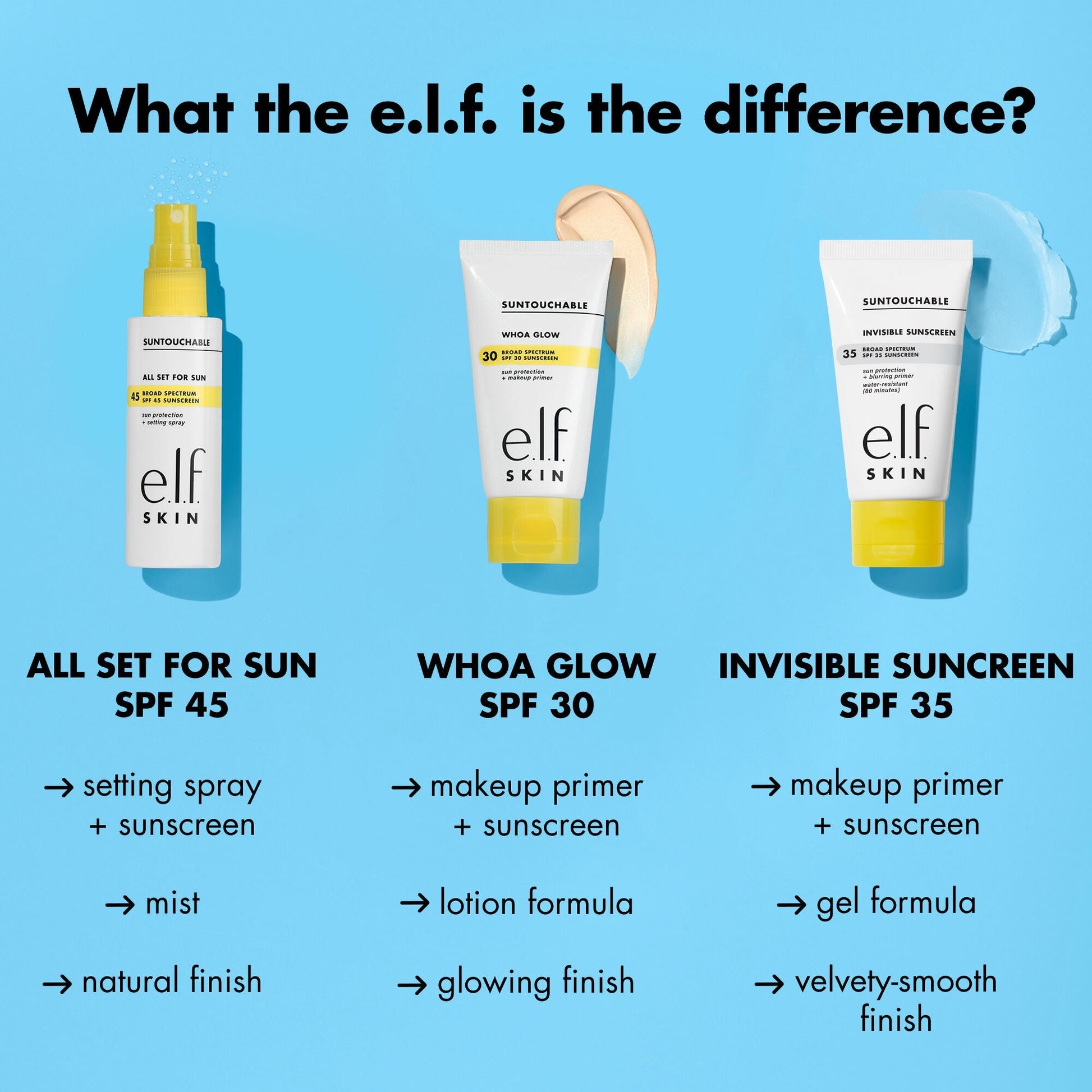 suntouchable-invisible-sunscreen-spf-35-travel-size-o4 0523_EDUCATION_NEWARRIVALS_SPF_FRANCHISE_COMPARISON_93fc4b12-3bdb-4365-bd27-24d7d36604f7.jpg