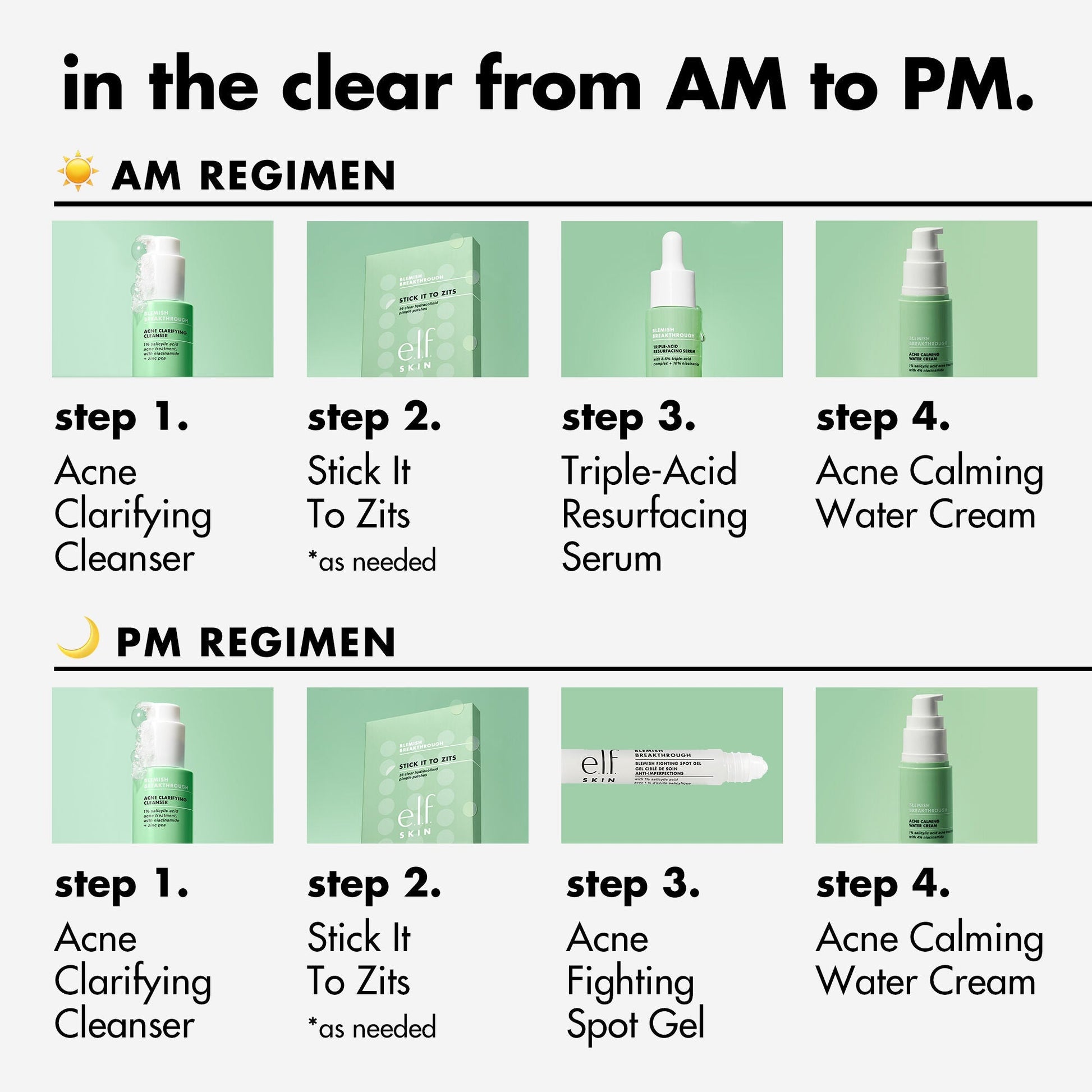 blemish-breakthrough-stick-it-to-zits-pimple-patches-s3 0923_EDUCATION_BB_ZITSTICKERS_AM_PM_ROUTINE.jpg