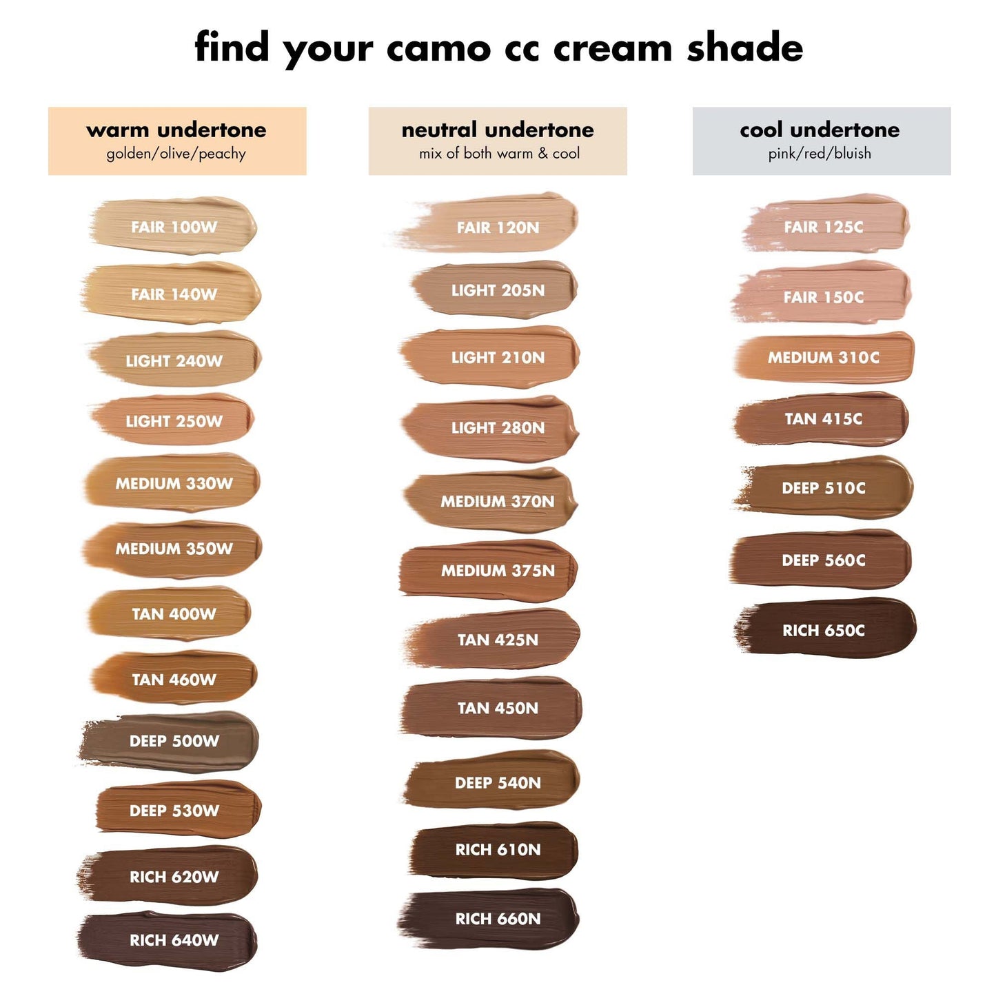 camo-cc-cream-x8 110121_IGF_ccshadechart_a3d976a4-cf85-4bc9-b9d0-c29a6db33750.jpg
