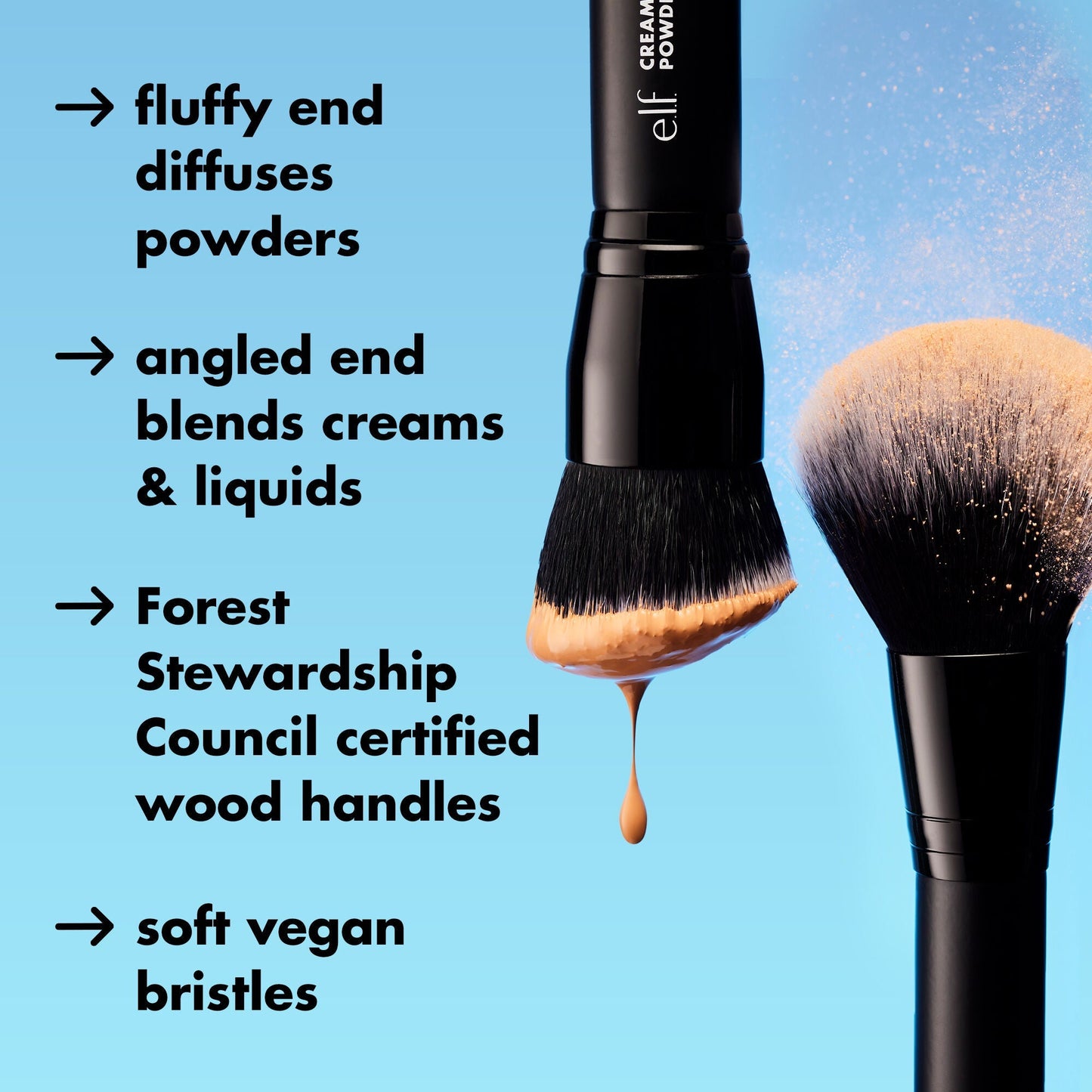 complexion-perfection-brush-set-b6 1123_PDP_CREAM_AND_POWDER_BRUSH_PRODUCTINFO_41a42696-f068-4dd6-8f1a-967a1a7b8858.jpg
