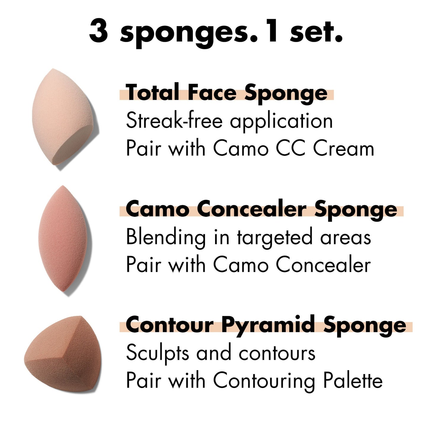 total-sponge-set-p0 1222_EDUCATION_NEWARRIVALS_TOTAL_SPONGE_SET_FUNCTION.jpg
