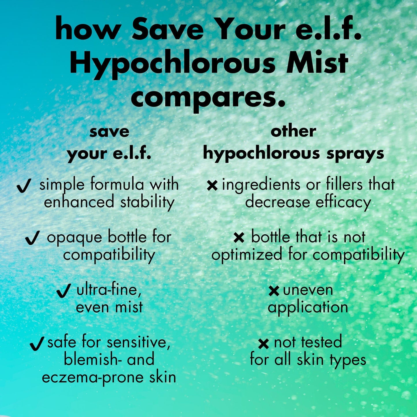 save-your-e-l-f-hypochlorous-mist-r7 FA26_EDUCATION_SAVEYOURELF_COMPETITIVE_WITHHED_6847e615-aaf9-4dc8-aef2-ad4bbf14cb83.jpg