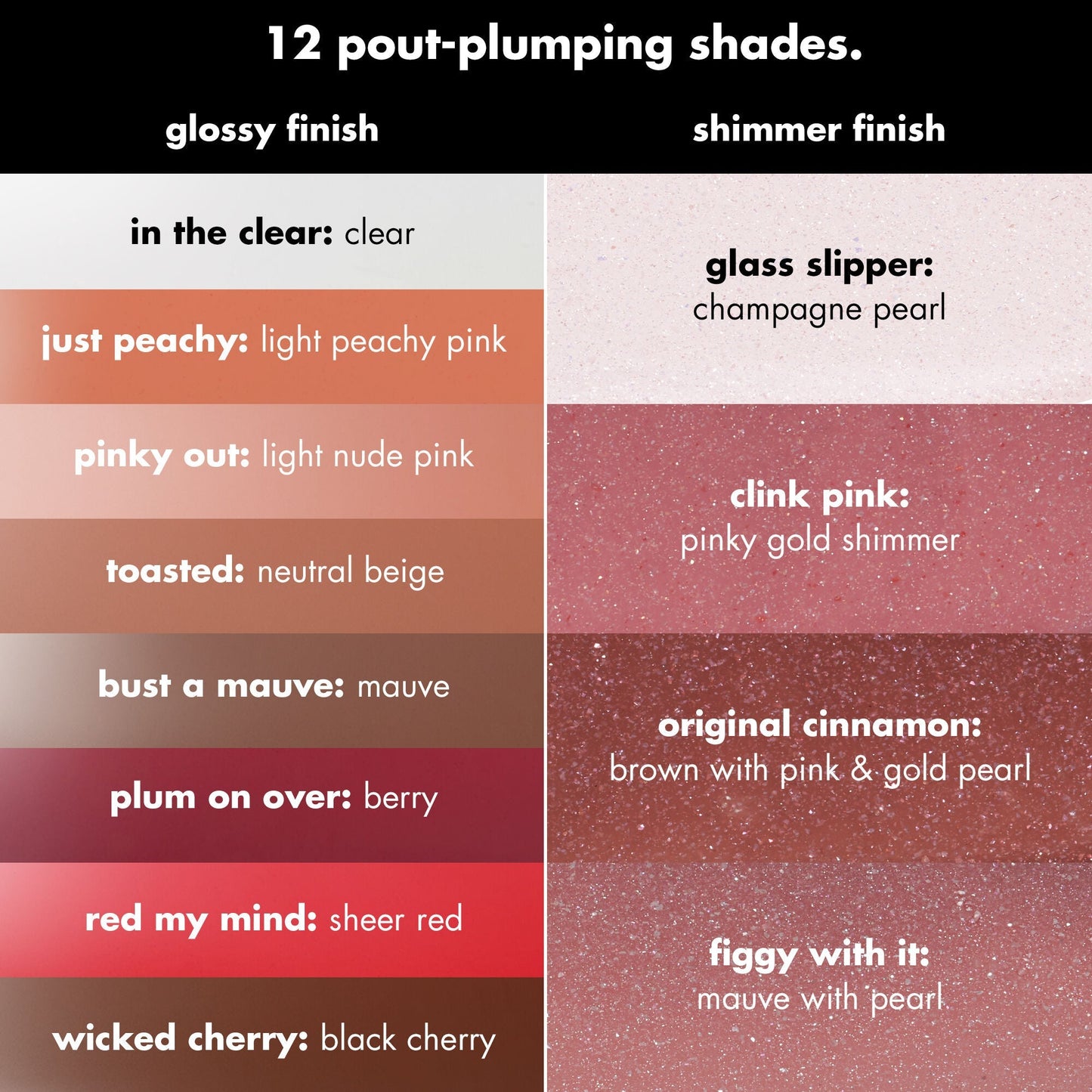 pout-clout-lip-plumping-pen-m9 FA26_PDP_PoutClout_ShadeChart_Header_23d36cad-3f20-4b00-9a3d-b4b804fbd415.jpg