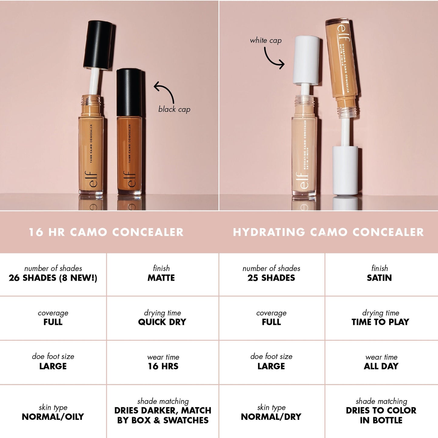 hydrating-camo-concealer-u3 PDP_CAMO_cmparison_2000x2000_b66173d0-0b18-4b64-b318-4fffef0a4dd7.jpg