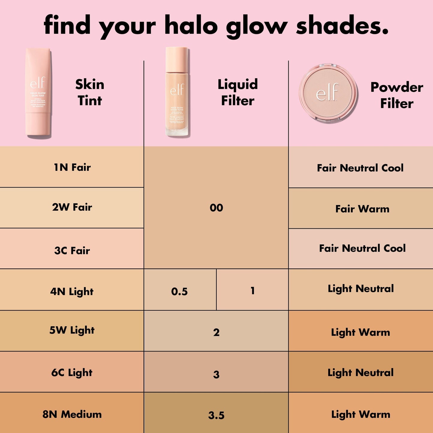 halo-glow-liquid-filter-m0 S25_EDUCATION_HALOGLOW_SKINTINT_SHADES_1_710e5fcc-47f4-4f4e-b509-857524515c99.jpg