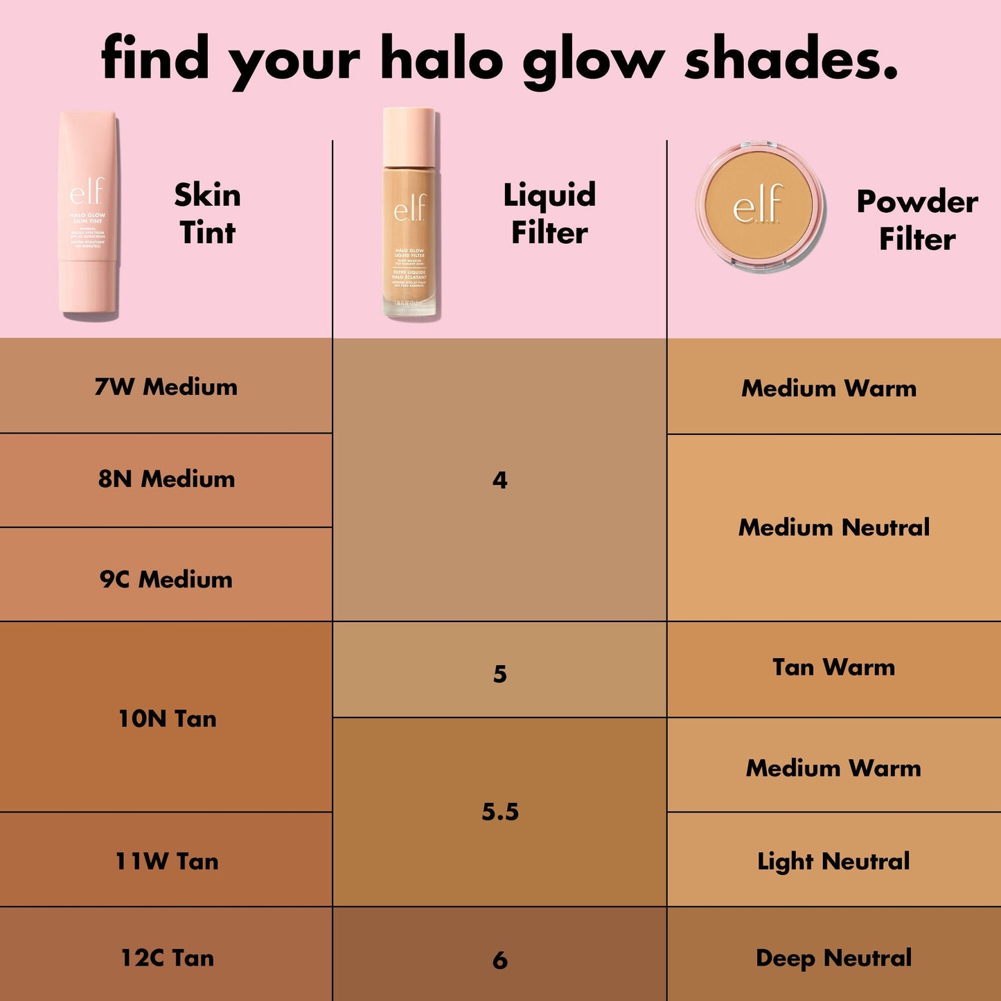 halo-glow-skin-tint-spf-50-n9 S25_EDUCATION_HALOGLOW_SKINTINT_SHADES_2_202143f7-8a79-4077-bb30-47f35e2b65d6.jpg