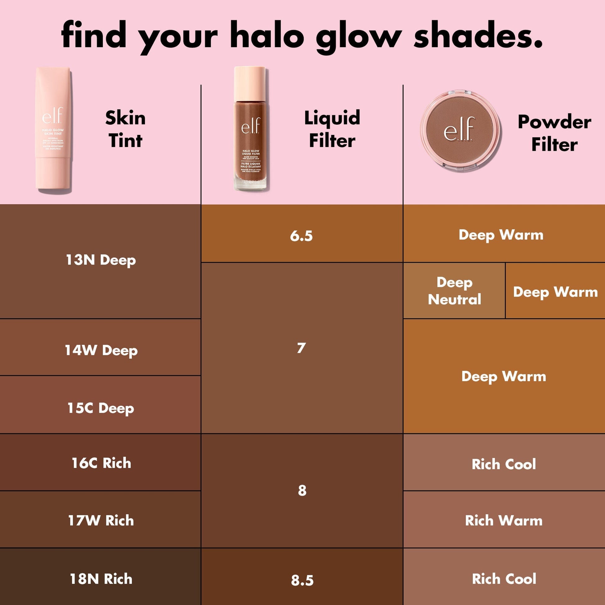 halo-glow-powder-filter-r4 S25_EDUCATION_HALOGLOW_SKINTINT_SHADES_3_82c6948b-5376-495d-91d0-7799c40b9368.jpg