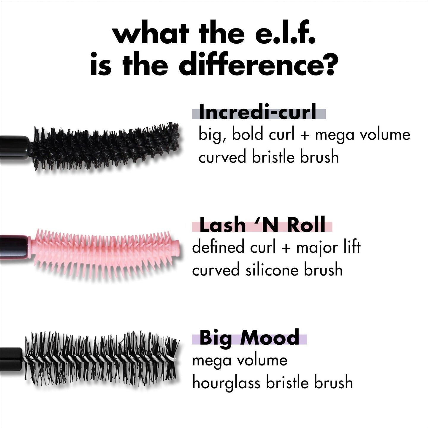 incredi-curl-mascara-u1 S25_EDUCATION_INCREDI-CURL_MASCARA_COMPARISON_2079321b-d1f7-478c-95b8-a1e466502a7c.jpg