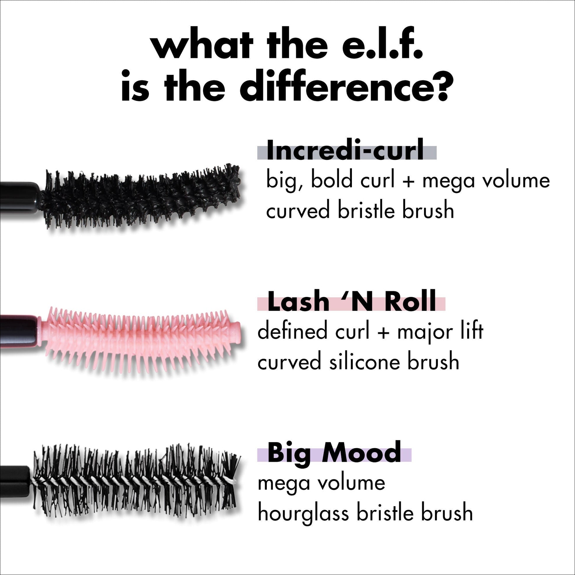 incredi-curl-mascara-u1 S25_EDUCATION_INCREDI-CURL_MASCARA_COMPARISON_2079321b-d1f7-478c-95b8-a1e466502a7c.jpg
