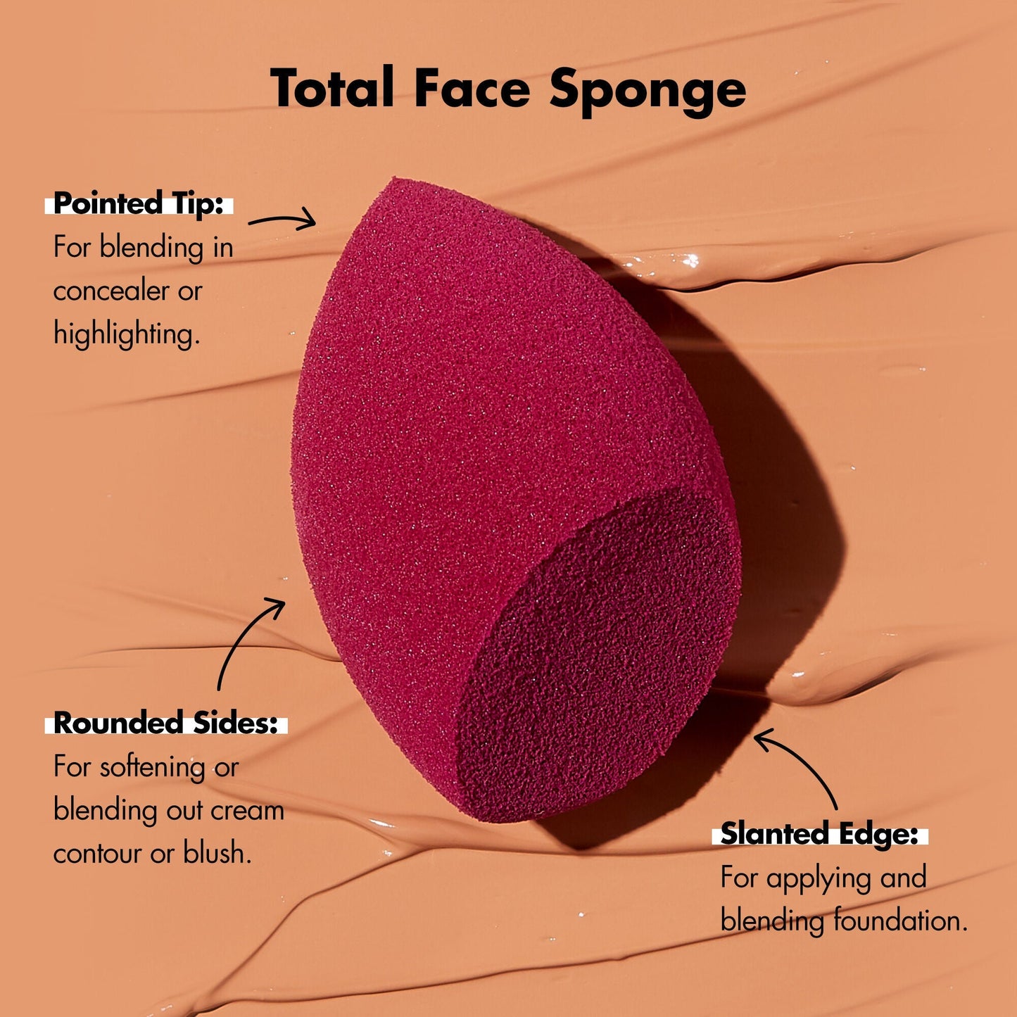 complexion-perfection-brush-set-b6 TotalFaceSponge_How-To_PDP_Edu_2000x2000_9800a7ff-28e4-4e8f-9b55-5dbf3dd750c7.jpg