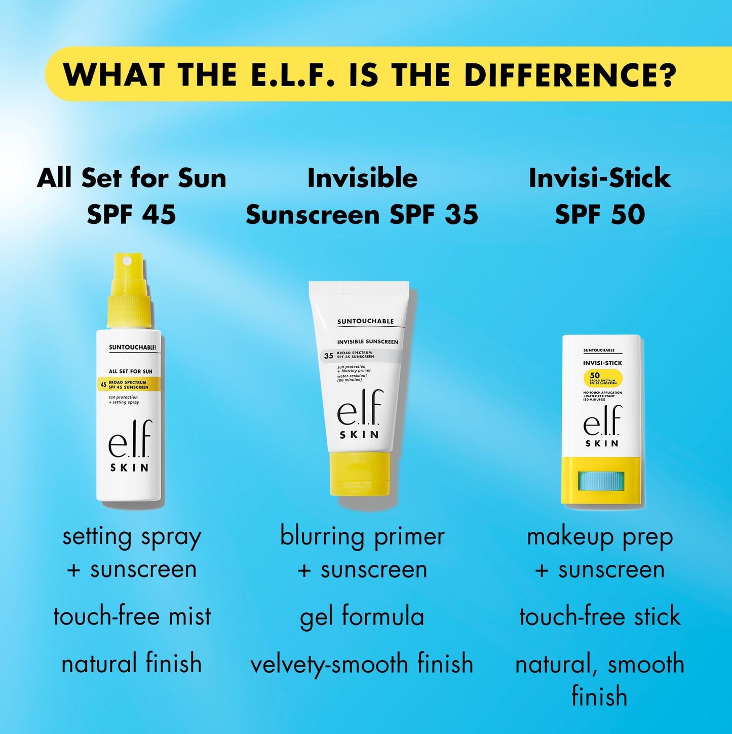 suntouchable-invisi-stick-spf-50-k3 invisistickvssuntouchable.jpg