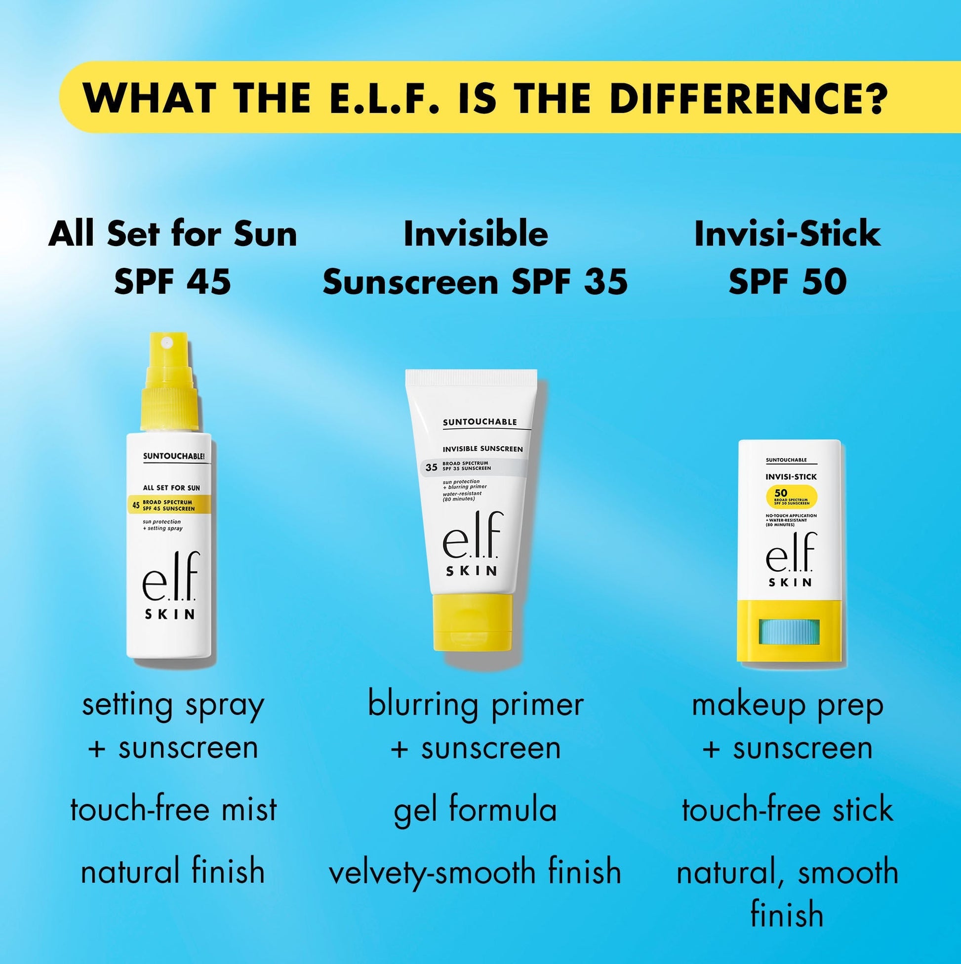 suntouchable-invisi-stick-spf-50-k3 invisistickvssuntouchable.jpg